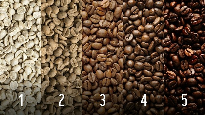 Alles über Die Verschiedenen Arten Von Kaffeebohnen